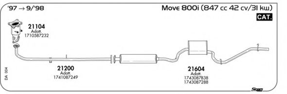 AKS DASIS SGDA004