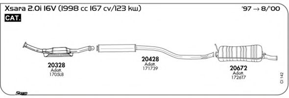 AKS DASIS SGCI142