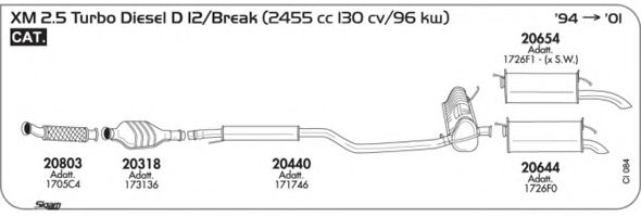 AKS DASIS SGCI084