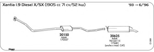 AKS DASIS SGCI069