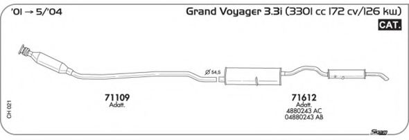 AKS DASIS SGCH021 AKS DASIS SGCH021