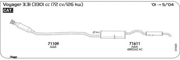 AKS DASIS SGCH020 AKS DASIS SGCH020