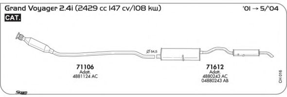 AKS DASIS SGCH016