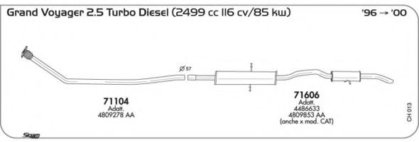 AKS DASIS SGCH013