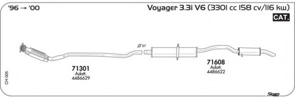 AKS DASIS SGCH005