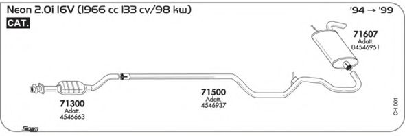 AKS DASIS SGCH001 AKS DASIS SGCH001
