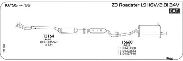 AKS DASIS SGBM003
