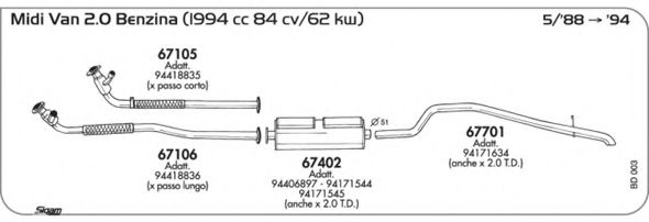 AKS DASIS SGBD003
