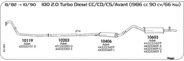 AKS DASIS SGAU064 AKS DASIS SGAU064