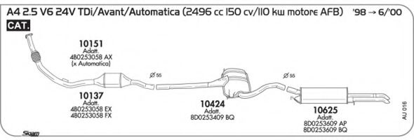 AKS DASIS SGAU016 AKS DASIS SGAU016