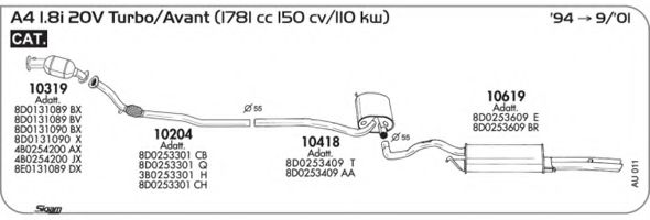 AKS DASIS SGAU011