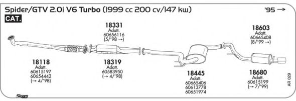 AKS DASIS SGAR029 AKS DASIS SGAR029