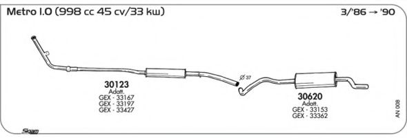 AKS DASIS SGAN008