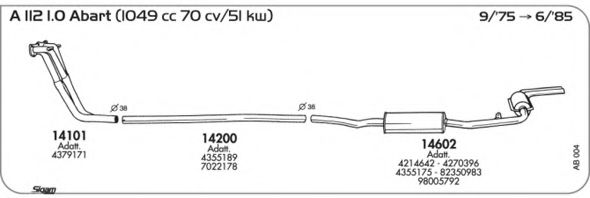 AKS DASIS SGAB004 AKS DASIS SGAB004