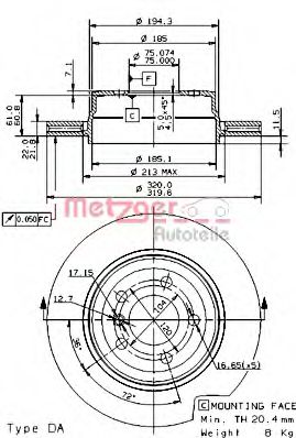METZGER 24932