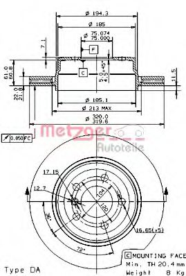 METZGER 24932